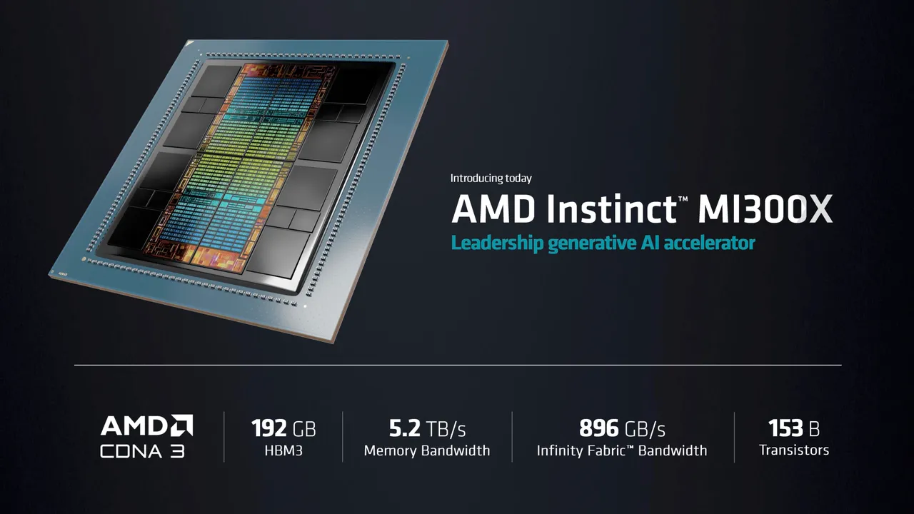amd-dc-ai-technology-premiere-keynote-deck-for-press-and-analysts-slide-61.webp
